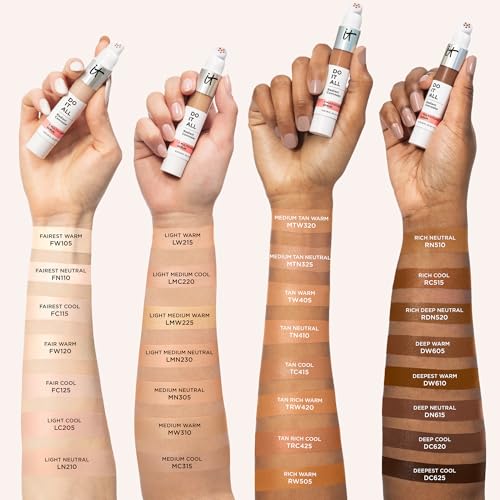 IT Cosmetics Do It All Radiant Concealer for Face - 125 Fair Cool