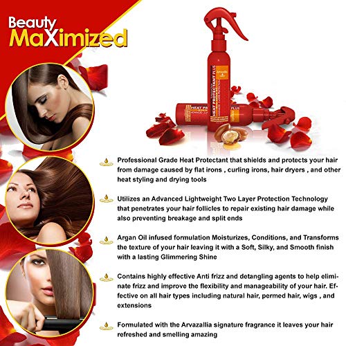 Arvazallia Heat Protectant and Thermal Protector Spray with Argan Oil