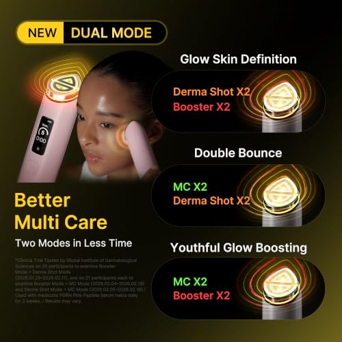 medicube Booster Pro X2™ - 7 in 1 Glow Beauty Device, 2X Glow Care, Pink