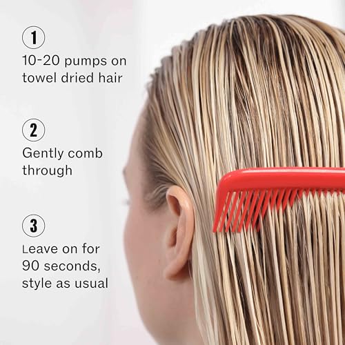 Wella Professionals ULTIMATE REPAIR Miracle Hair Rescue for Damaged Hair