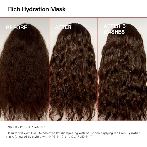 Olaplex Rich Hydration Mask | Hydration & Frizz Control, 200 mL