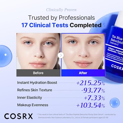 COSRX The Blue Copper Peptide Bakuchiol Serum, Glow & Plumping, 1.69 Fl Oz