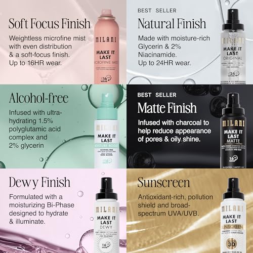 Milani Sunscreen Setting Spray, Make It Last Sunscreen for Face- SPF 30