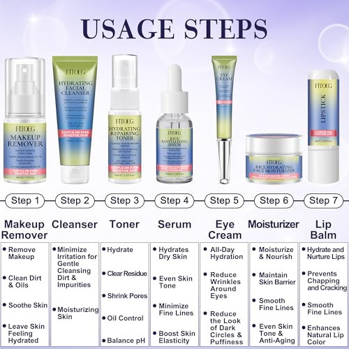 Skin Care for Teens,Gentle Hydrating Skin Care Set Kit with Clean Ingredients,Daily Facial Skincare Set for Teens Kids Women,Skincare Gift Set for Teenage Girls Women Travel Size Toiletries Essentials