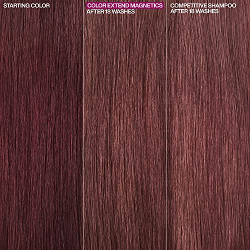 Redken Color Extend Magnetics Conditioner – For Color-Treated, 33.8 Fl Oz