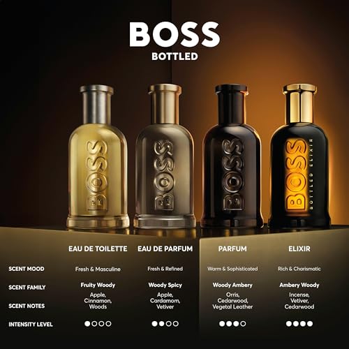 Hugo Boss Men's Boss Bottled Elixir Parfum - Notes of Vetiver, Patchouli and Cedarwood