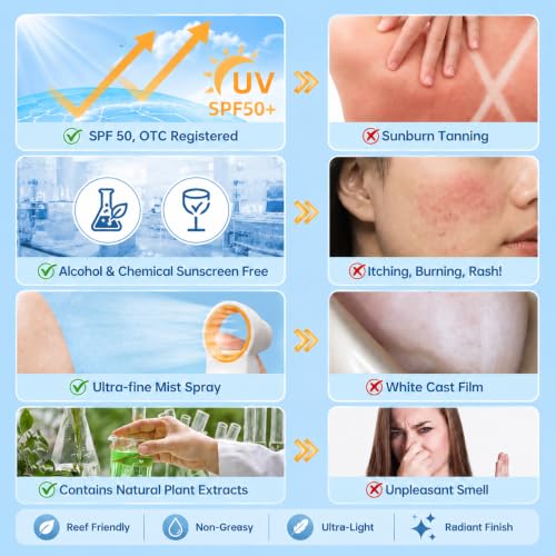 Reef Safe Mineral Sunscreen Spray SPF 50+ with Zinc Oxide, Broad Spectrum UVA/UVB Protection, Lightweight Non-Greasy, Travel Size Sunscreen for Face & Body, Water & Sweat Resistant, 6.76 oz(2 Pack)
