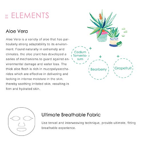 My Beauty Diary-Aloe Vera Soothing Facial Mask, Hydrating and Soothing, Refreshing Water Serum Face Sheet Mask for Quick Absorption and Natural Look (8 Combo Pack)