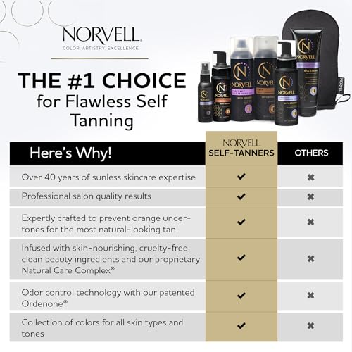 Norvell Sunless Dark Self Tanner Mousse with Mitt, 8 Fl Oz + Streak Free Tanning Applicator Mitt - Instant Natural Looking Bronzing Glow