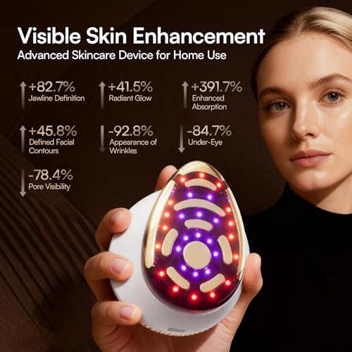 INIA SPHERA Upgraded 8-in-1 Microcurrent Facial Device for Face & Neck