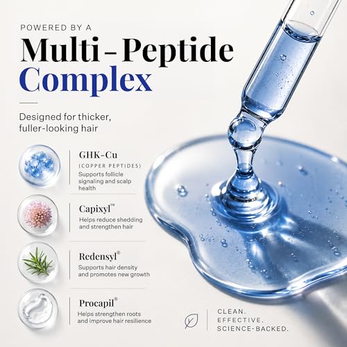 Scalp Delivery AM/PM GHK-Cu Peptide Scalp Serum | Stem Cell Hair Serum with Redensyl + Capixyl + AnaGain + Procapil | Multi-Peptide for Hair Density | 2 × 30 mL