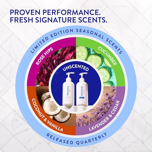Routine Wellness Anti-Thinning Shampoo & Conditioner - Lavender & Cedar