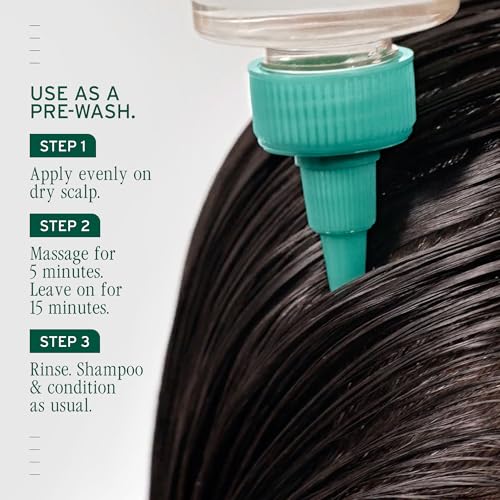 Biolage Scalp Sync Purifying Concentrate – For All Scalp Types, 6.8 Fl Oz
