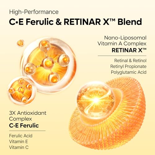 Dr.Melaxin Mela C·E Ferulic Eye Cream Dark Circles, Dark Spots & Wrinkles at Once, Retinal + Vitamin C Ferulic, Niacinamide, Korean Anti-Aging Eye Treatment, 0.52 oz, 15g