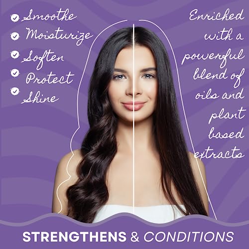 CB Smoothe Wild Jamaican Black Castor Oil - Hair Growth Formula with Biotin, Niacin & Rosemary - Promotes Scalp Circulation & Natural Growth - Lightweight, Non Greasy Formula - 4oz Bottle