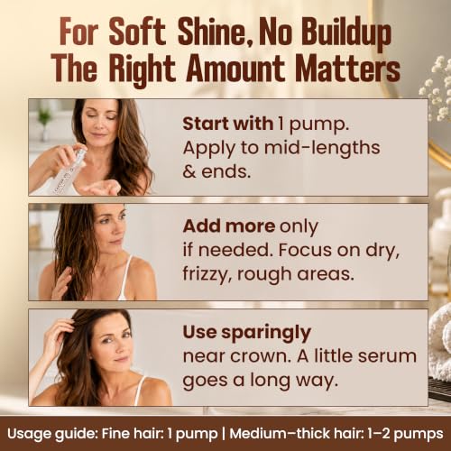 HerStyler Castor Oil Hair Serum - with Argan Oil, Vitamin E, Aloe -2 Fl Oz