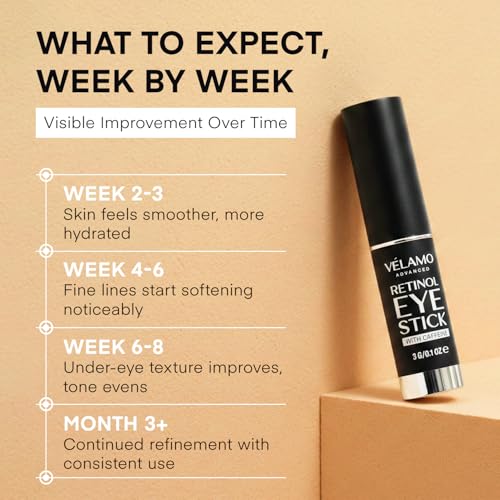 VELAMO ADVANCED Retinol Eye Stick: Retinol Eye Cream for Dark Circles and Puffiness with 1% Bakuchiol and Caffeine - Visibly Reduces Fine Lines Wrinkles Under Eye Bags with Upgraded Formula 0.1 OZ/3g