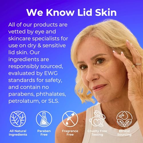 Blinkjoy Restorative Under Eye Balm (0.5 Fl Oz)