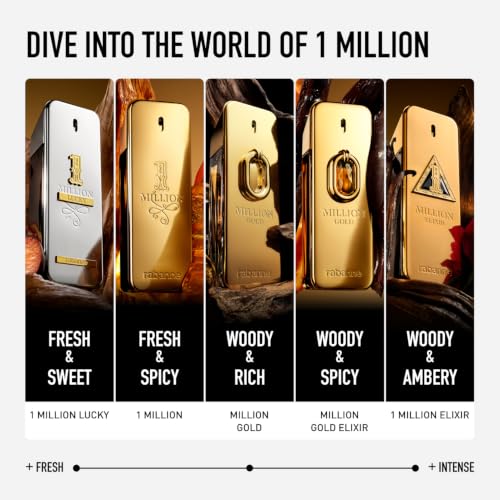 Rabanne Million Gold Eau de Parfum Intense - Rich Woody Cologne for Men with Sandalwood, Cedarwood & Cardamom - Travel Designer Fragrance Spray 0.34 oz