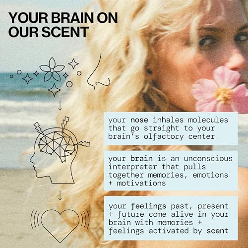 Pacifica Passion Fruit Perfume – Tropical Fruity Floral Clean Perfume for Women with Passionfruit, Pineapple & Vanilla, Vegan, Non-Toxic, Beachy Summer Scent (2 fl oz)