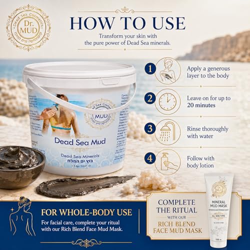 Dr. Mud's Dead Sea Mud Body Mask – Spa Quality Body Treatment, Deep Cleansing Skincare Detox Product for Men & Women