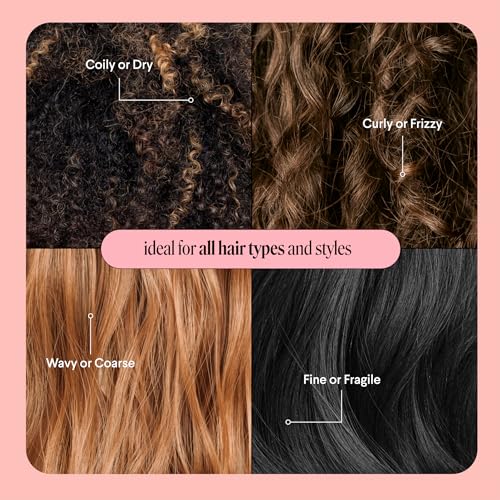 MONDAY HAIRCARE SMOOTH Heat Protectant with Keratin – 6 oz for a Smooth, Polished Finish(Pack of 2)