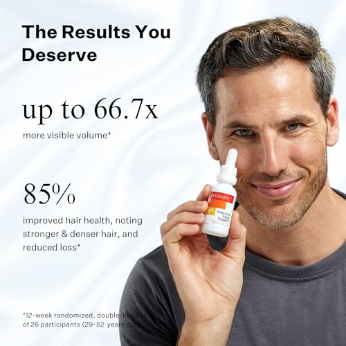 Scalp Delivery 5% Redensyl Hair Growth Serum - Follicle Activator for Hair Regrowth & Hair Thickening, Scalp Serum for Hair Growth, Thinning Hair & Hair Loss for Women & Men