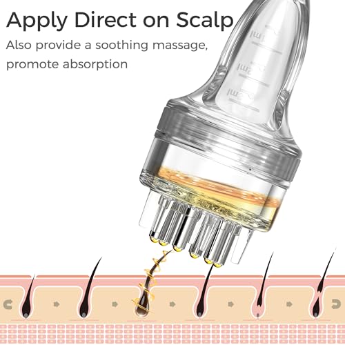 Minoxidil Applicator, Quick Efficient Apply No Messy Hair Serum Applicator