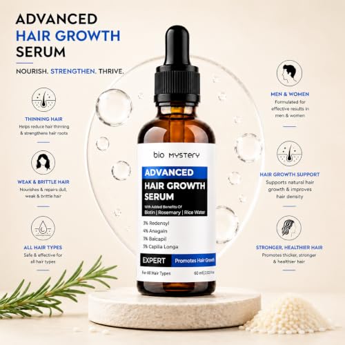 Hair Growth Serum With 3% Redensyl, 4% Anagain, 3% Baicapil and Capilia longa with Biotin, Rosemerry and Rice Water - For Hair Growth And Hair Fall Control Serum