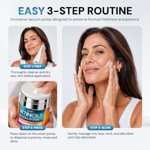 Retinol Cream for Face with Hyaluronic Acid, Day-Night Anti-Aging Moisturizer for Women, Men, Collagen Cream for Face Reduces Wrinkles, Dryness, 1.85 Oz
