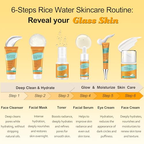 Skin Care Set w/Korean Rice Extract for Hydration,Glow,Repair &Radiant Skin