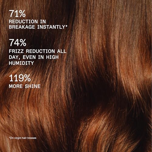Olaplex Rich Hydration Mask | Hydration & Frizz Control, 200 mL