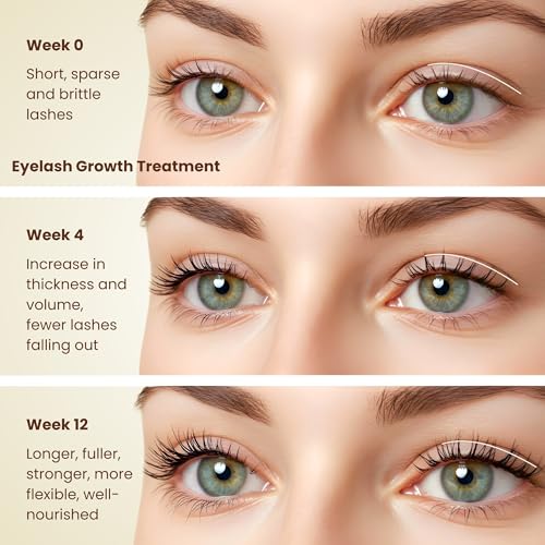 BodyJ4You Castor Oil for Eyelashes - Eyelash Growth Serum Brow Treatment