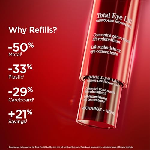 Clarins Total Eye Lift | Anti Aging Eye Cream | Targets Wrinkles, Crow's Feet, Dark Circles and Puffiness For a Visible Eye Lift in 30 Seconds