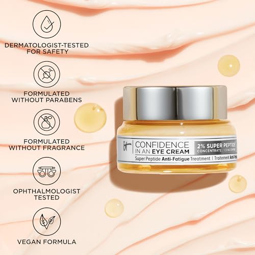 IT Cosmetics Confidence in an Eye Cream Anti-aging Moisturizer (0.5 fl oz)