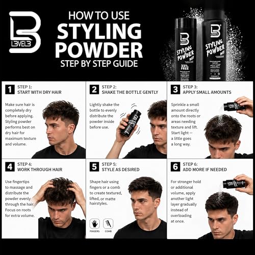L3 Level 3 Hair Texture Powder for Men, Volume, Natural Look, 30 g