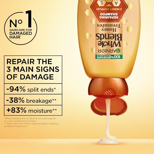 Garnier Whole Blends Honey Treasures Repairing Shampoo and Conditioner Set for Dry, Damaged Hair, 22 Fl Oz (2 Items), 1 Kit (Packaging May Vary)