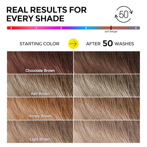 COLORLOMO Color Safe Shampoo For Brown & Blonde Tones Color Treated Hair