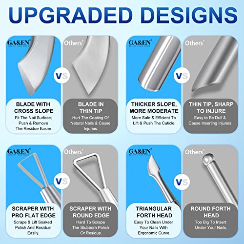 GA&EN 2PCS Metal Silver Cuticle Pusher Tool and Scraper Nail Pusher