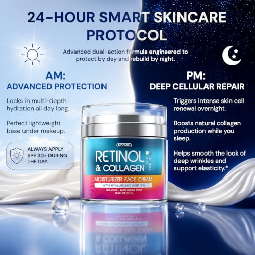 Retinol Cream for Face with Hyaluronic Acid, Day-Night Anti-Aging Moisturizer for Women, Men, Collagen Cream for Face Reduces Wrinkles, Dryness, 1.85 Oz