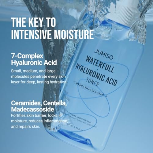 Jumiso Waterfull Hyaluronic Toner 250ml | Face Moisturizer, Facial Toner for All Skin Types, Daily Deep Hydration | Vegan, Fragrance-Free…
