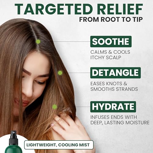 KESMEDIK Tea Tree Oil Leave-In Conditioner Treatment & Detangler Spray for Flaky Itchy Scalp Care, Anti Thinning Formula with Biotin for Soft, Healthy-Looking Hair, Sulfate-Free, Men & Women