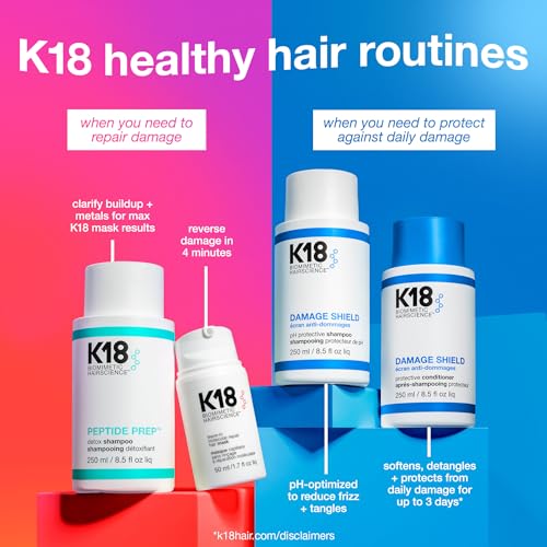 K18 Damage Shield Protective Conditioner for Damaged Hair - Color Safe Conditioner with 3 Day Damage Protection - Weightlessly Softens + Detangles - Maintains Strength with K18PEPTIDE (8.5 Fl oz)
