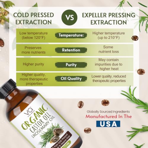 Organic Castor Oil with Rosemary Oil 8oz Glass Bottle For Hair Growth