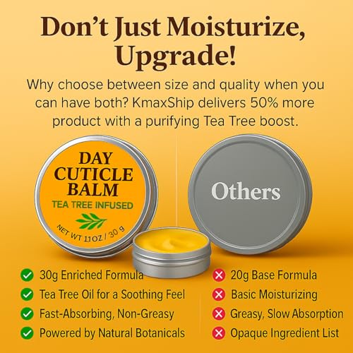 IMAXSHIP Tea Tree Oil Nail & Cuticle Balm - Cuticle Cream & Butter for Dry, Damaged Cuticles - Cuticle & Hang Nail Healing Treatment, Moisturizer & Softener, 1.1 OZ, 1 Pack