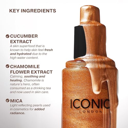ICONIC LONDON Prep-Set-Glow Makeup Setting Spray | Glow 4.22 Fl Oz