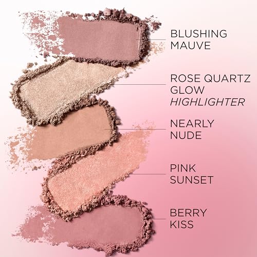 Elizabeth Arden Powder Blush, Deep Satin Finish, Berry