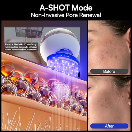 INIA SPHERA Upgraded 8-in-1 Microcurrent Facial Device for Face & Neck