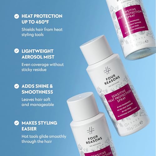 No nothing Heat Protection Spray for Hair – Fragrance Free, Travel Size