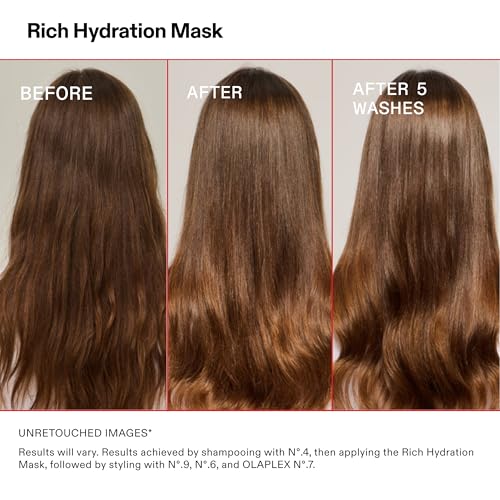Olaplex Rich Hydration Mask | Hydration & Frizz Control, 200 mL